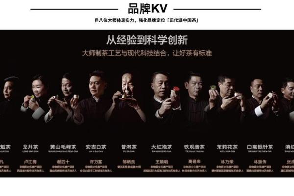 茶叶公司命名技巧：如何巧妙运用“中”字提升品牌形象