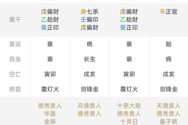 宝宝生辰八字起名网，破解命运密码的最佳工具！