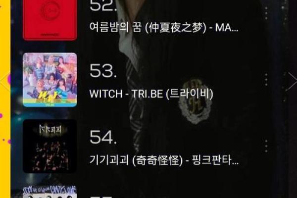 超火女团名字推荐 打造独特音乐团体风格