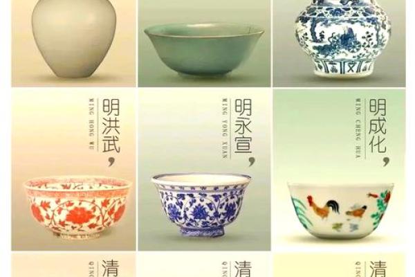 瓷器的五行属性解析：你了解吗？