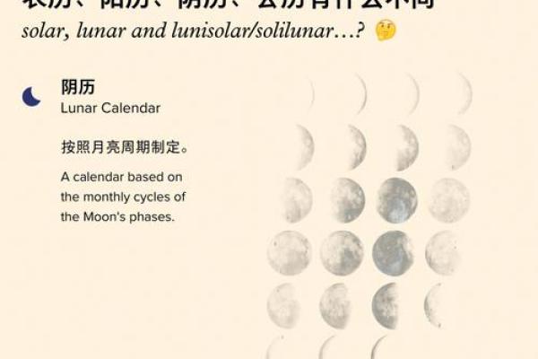 阳历和农历到底差在哪里?专家给你解答 阳历和农历到底差在哪里?专家给你解答