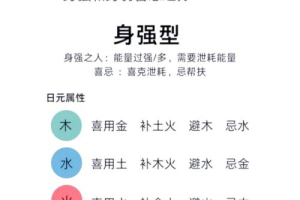 八字穿搭揭秘：提升运势的时尚秘密