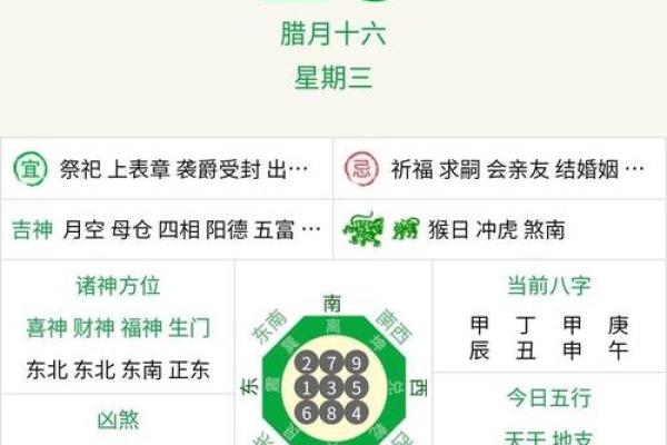 十二生肖未来一年运势走向全解析