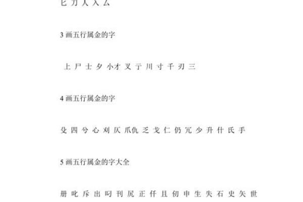 巢字五行属性揭秘，如何影响你的命运运势