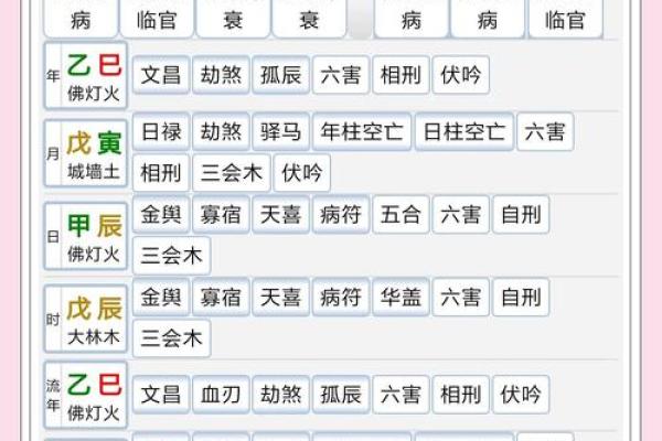 钗钏金命的年份解析与命理特点探讨