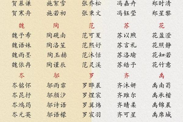 宝宝起名字技巧：如何为孩子挑选一个既好听又好学的名字