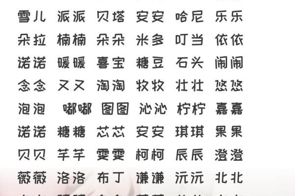宝宝名字寓意与音韵的完美搭配