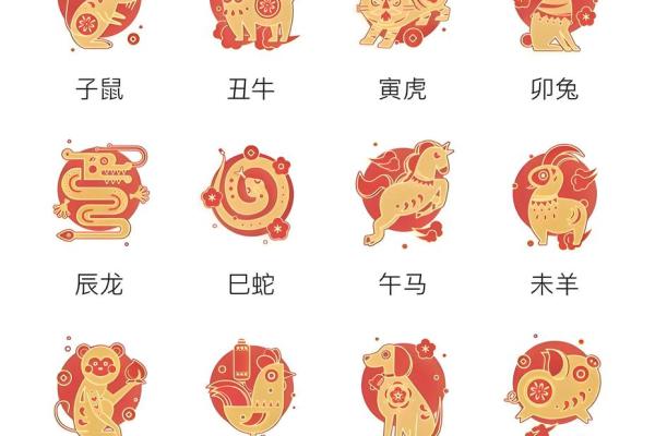 下周生肖运程：财富与健康的运势大揭晓