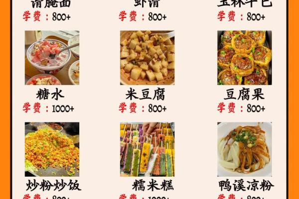 不可错过的地方小吃名称大全一网打尽