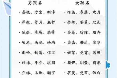 宝宝名字的五个关键要素
