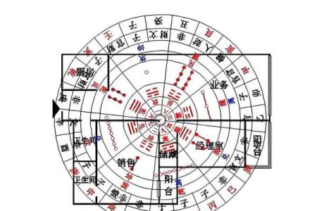 办公大楼风水选择与布局的最佳实践