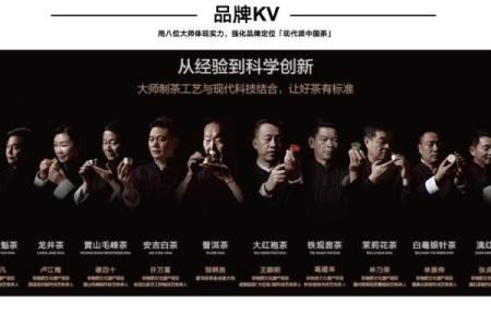 茶叶公司命名技巧：如何巧妙运用“中”字提升品牌形象