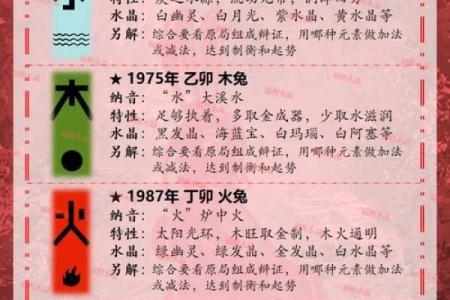 兔与哪些属相最相配？这五个属相最适合兔年出生的人