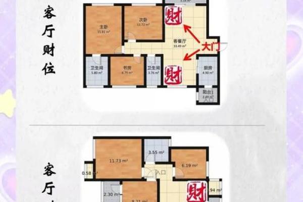 店铺选址与风水的关系，打造旺财环境