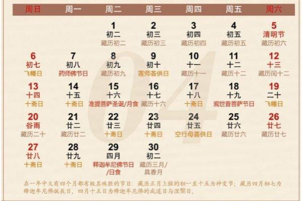 揭秘阳历与农历的真相,别再搞混了! 揭秘阳历与农历的真相,别再搞混了!