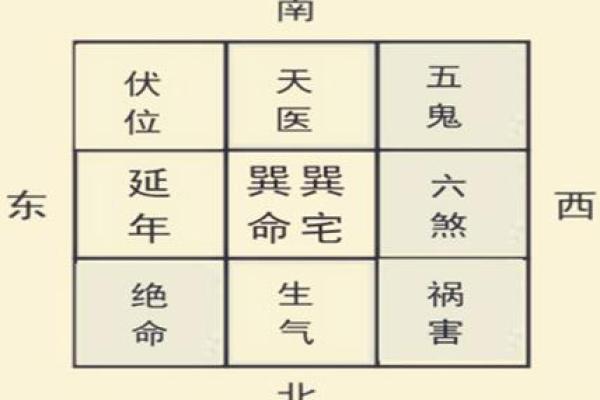 北京风水气场：如何影响你的运势与生活质量