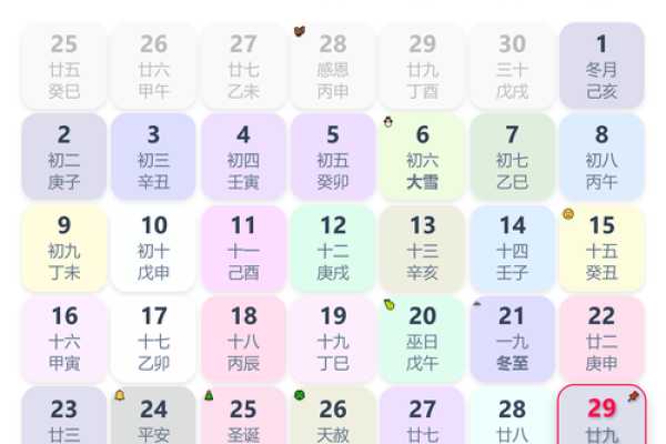 农历与阳历,生肖究竟依哪种算? 农历与阳历,生肖究竟依哪种算?