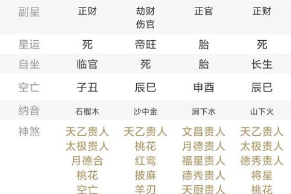 八字万年历精准查询,揭秘命运密码 八字万年历精准查询,揭秘命运密码