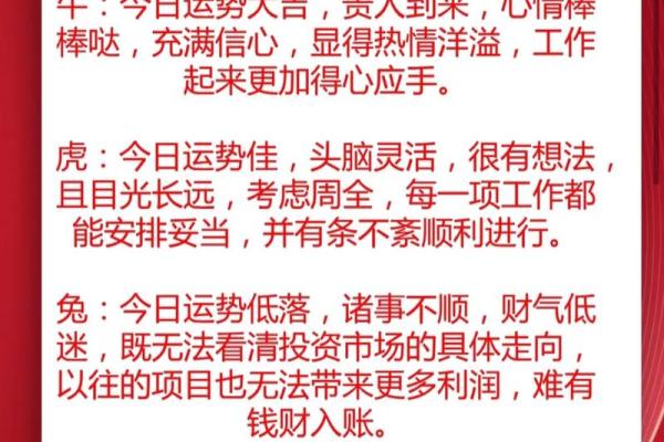 今日生肖运势揭秘：看你今天的好运与注意事项