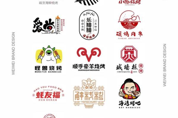 创意无限:打造独特好听的烧烤店名字灵感大全 创意无限:打造独特好听的烧烤店名字灵感大全