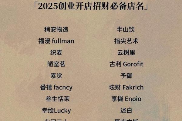 创业公司起名指南:如何为你的品牌找到独特标识 创业公司起名指南:如何为你的品牌找到独特标识