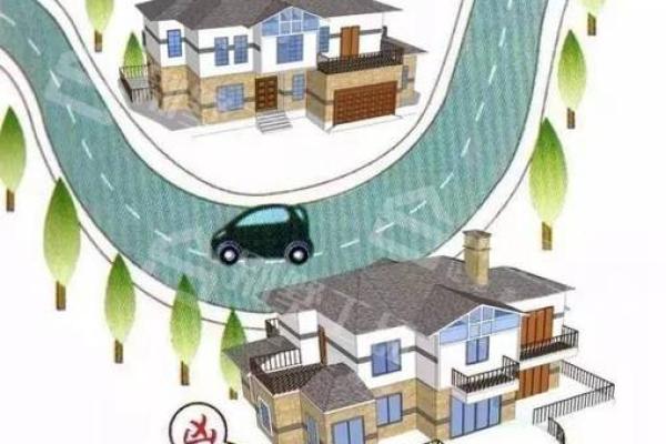 如何通过风水调整楼房气场