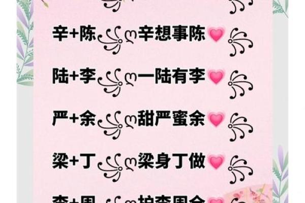 不可错过的酷名字合集 打造与众不同的你