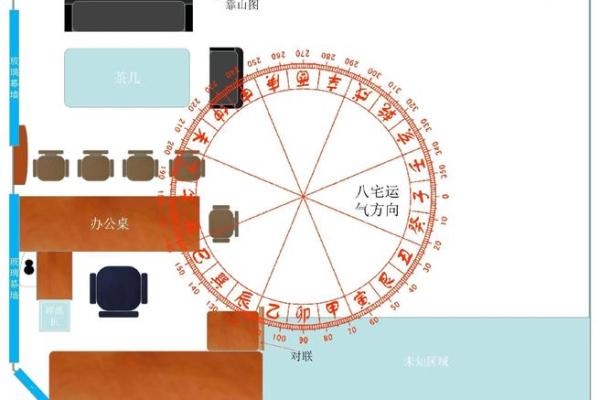 办公室风水对身体健康的潜在影响及调整方法