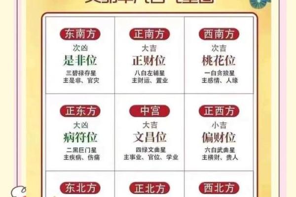 办公室风水对身体健康的潜在影响及调整方法