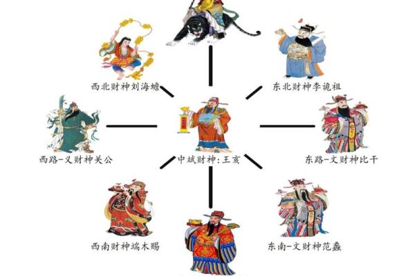 农历节日为何如此特别?了解背后的历史渊源 农历节日为何如此特别?了解背后的历史渊源