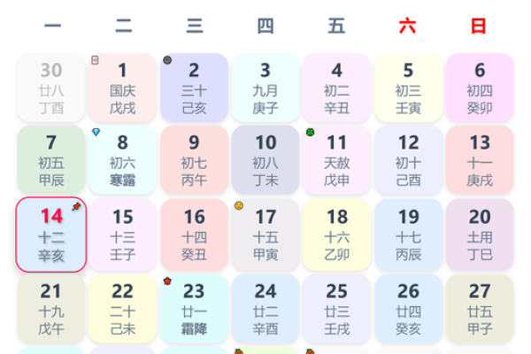 万年历星座查询:揭秘你的星盘秘密 万年历星座查询:揭秘你的星盘秘密
