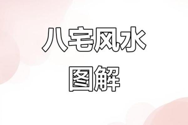 八宅命运：如何通过八宅命理找寻适合你的居住环境