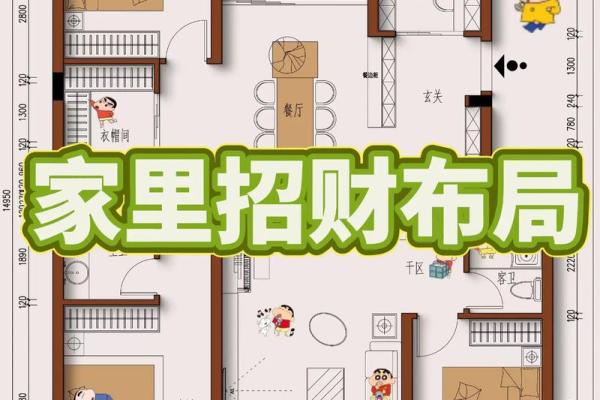 打造顺利财运的正确风水布局 打造顺利财运的正确风水布局