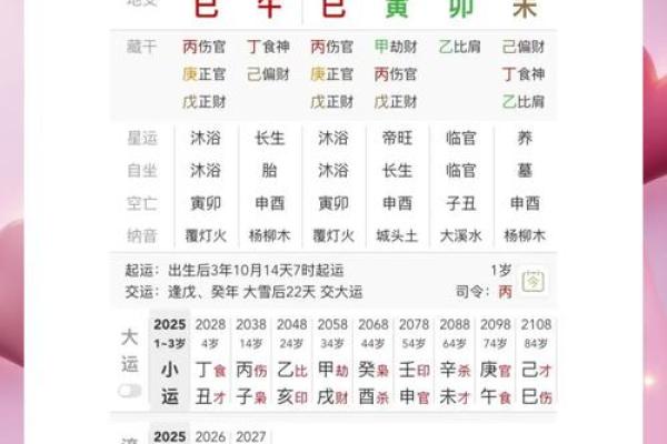 八字详解免费：破解命运密码，了解自己的未来运势！