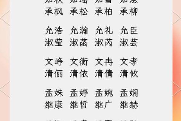 传承与创新结合的文化起名服务 传承与创新结合的文化起名服务