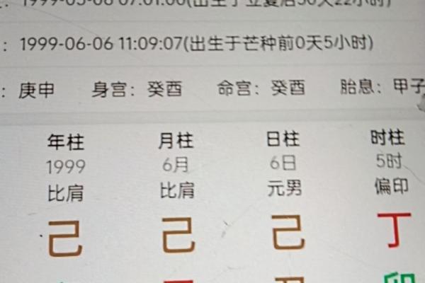 从生辰八字看,出生的你注定与众不同 从生辰八字看,出生的你注定与众不同
