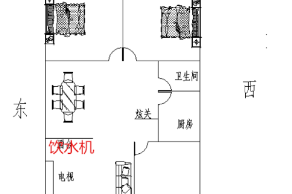 卧室风水财位方位图解析及布局技巧 卧室风水财位方位图解析及布局技巧