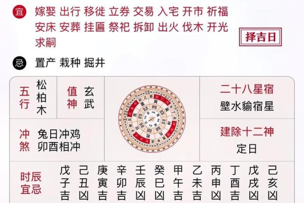 农历十月和公历十月有何不同? 农历十月和公历十月有何不同?