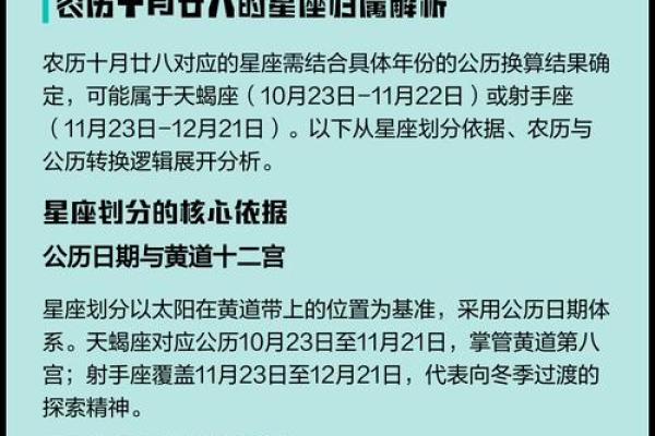 农历十月和公历十月有何不同? 农历十月和公历十月有何不同?