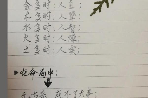曲炜八字揭秘:如何通过命理看透人生运势的奥秘 曲炜八字揭秘:如何通过命理看透人生运势的奥秘