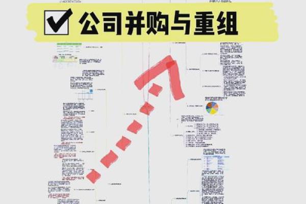 创新思维下的公司命名策略 创新思维下的公司命名策略