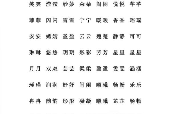 男孩鸡宝宝名字大全精选推荐 男孩鸡宝宝名字大全精选推荐