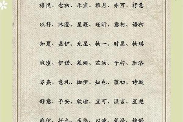 流行宝宝名字推荐及含义分析 流行宝宝名字推荐及含义分析