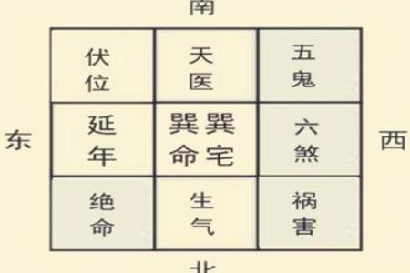 北京风水气场：如何影响你的运势与生活质量