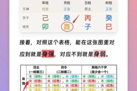 八字流年如何影响你的运势，掌握这些关键点你就能轻松应对！