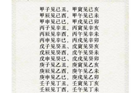 八字合婚免费算命：如何通过八字分析找到最合适的另一半