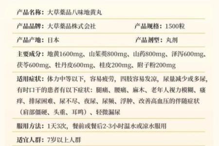 八字补肾技巧，助你恢复元气