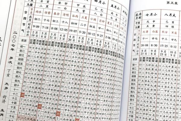 揭秘万年历:时间的密码与智慧 揭秘万年历:时间的密码与智慧