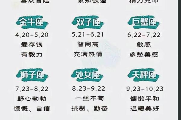 星座解读:农历九月二十八的人注定与这星座有关 星座解读:农历九月二十八的人注定与这星座有关