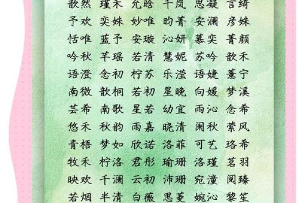 宝宝起名宝典,助力打造独特名字 宝宝起名宝典,助力打造独特名字
